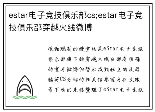 estar电子竞技俱乐部cs;estar电子竞技俱乐部穿越火线微博